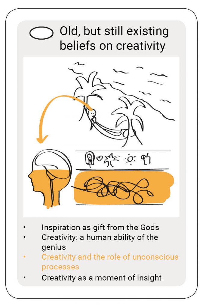 creativity creativiteit unconscious processes